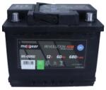 MaXgear 85-0050