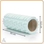 ActiGet Masszázshenger - Menta (ACT0031)