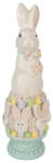 Clayre & Eef Figurina Iepurasi polirasina multicolora 12x11x34 cm (6PR6015)