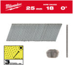 Milwaukee Finiselő Szegek, Fejnélküli, Inox, 18G 0° Sc3 - 1, 05 X 1, 25 X 25 mm (5000 Db)