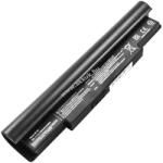 AccuCell Helyettesítő akku Samsung AA-PB8NC6B 11, 1V 4400mAh Li-ion
