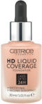  Catrice HD Liquid Coverage alapozó árnyalat 040 Warm Beige 30 ml - lavonio