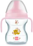 MAM IHATALANI TANULÓ KUPAK 190ml, 6+ hónapos korig - kislány | MAM Learn to Drink Cup gyakorlóbögre fogantyúval Girl 190 ml