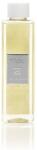 Millefiori Zona Legni & Spezie Fragrance Area for Diffuser 250 ml - lavonio