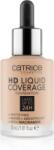  Catrice HD Liquid Coverage alapozó árnyalat 030 Sand Beige 30 ml | Catrice HD Liquid Coverage folyékony alapozó (Foundation) 30 ml 030