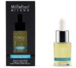 Millefiori Milano Mediterranean Bergamot Fragrance Soluble in Water 15 ml - lavonio