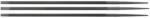 Evotools Pila Lant Motoferastrau (3 piese) (611049)