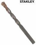 STANLEY STA53217