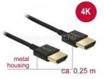 Delock HDMI kábel Ethernettel vékony - 0, 25 m (DL85117) (DL85117)