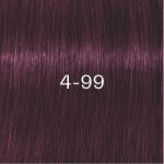 Schwarzkopf Igora Zero Amm Vopsea fără amoniac 60 ml (SK2896763)