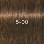 Schwarzkopf Igora Zero Amm Vopsea fără amoniac 60 ml (SK2896778)