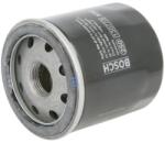 Bosch Revizie, Filtru Ulei (0 986 452 028)
