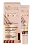 Bielenda Feszesítő és Ránctalanító Peptid Szemkörnyékápoló