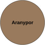 Mapei Keracolor Flex fugázó 135 aranypor 5/1 (5N13405AU) (5N13505AU)