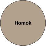 Mapei Keracolor Flex fugázó 133 homok 2/1 (5N13302AU) (5N13302AU)