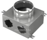  Osztódoboz 2x75mm (Blaufast 1001125 / SR 125/75x2 01)