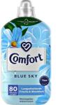Comfort Blue Sky омекотител 80 дози концентрат