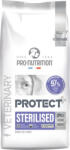Pro-Nutrition Protect Sterilised (2 x 12 kg) 24kg