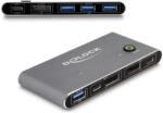 DELOCK DisplayPort KVM 8K 30 Hz kapcsoló USB 5 Gbps