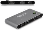 DELOCK USB-C -s KVM kapcsoló DisplayPort-hez 8K 30 Hz USB 2.0 csatlakozó felülettel - ipon