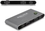 DELOCK USB-C -s KVM kapcsoló HDMI-hez 8K 60 Hz USB 2.0 csatlakozó felülettel