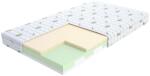 FDM Hab matrac CORATO Aloe | 90x190 cm
