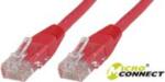 MicroConnect UTP5003R hálózati kábel Vörös 0, 3 M Cat5e U/UTP (UTP) (UTP5003R) (UTP5003R)