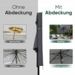 Sekey Prémium Sekey esernyőhuzat 3m cipzárral 175×30, 5/36, 5cm (B01GPT45OQ)