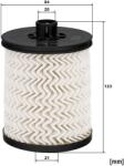 Mann-filter Filtru combustibil MANN-FILTER PU 8047 z (PU 8047 z) - fixbox