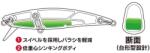 Duo SPEARHEAD RYUKI 71S 7.1cm 10gr ANA4099 Double Green Gold Yamame