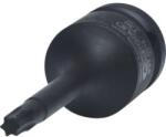 KS TOOLS 911.0915