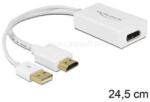 Delock HDMI > Displayport adapter (DL62496) (DL62496)