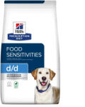 Hill's HILL'S PD Prescription Diet Canine d/d Kacsa és rizs 1, 5 kg + ingyenes meglepetés a kutyának