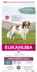 EUKANUBA Mono-Protein with Duck 12kg - dogclub