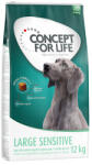 Concept for Life 12kg Concept for Life Large Sensitive száraz kutyatáp 2 kg ingyen