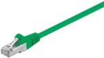 Goobay Cablu FTP verde CAT5E 0.25m RJ45-RJ45 Goobay (95207)