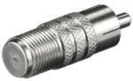 Goobay Adaptor F mama la RCA tata din metal Goobay (11845)