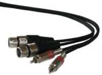 ibiza Cablu 2x RCA tata la 2x XLR mama 1.5m ibiza (CM1.5RXF-2)