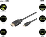 Goobay Cablu v2.0 Micro HDMI - HDMI 0.5m HIGH SPEED 4K Ultra HD 60Hz cu Ethernet 53780 Goobay (53780)