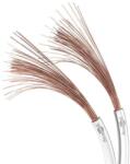 Goobay Cablu difuzor alb 2x0.75mm OFC cupru fara oxigen Goobay 15103 (15103) - habo