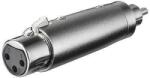 Goobay Adaptor XLR mama la RCA tata Goobay (27455)