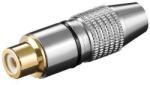 Goobay Mufa RCA mama inel negru metal aurit Goobay (11907) - habo