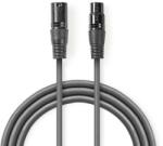 Nedis Cablu adaptor DMX XLR 3 Pini mama - XLR 5 Pini tata 0.3m gri Nedis (COTP15720GY03) - habo