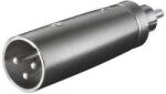 Goobay Adaptor XLR la RCA tata Goobay (27456)