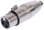 BST Adaptor audio mono tata XLR - mama RCA BST 18-5578 (18-5578)