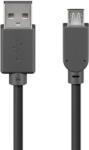 Goobay Cablu USB 2.0 - micro USB 0.3m negru Goobay (95735) - habo