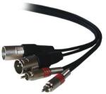 ibiza Cablu 2x RCA tata - 2x XLR tata 5m ibiza (CM5RX-2) - habo