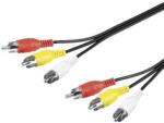 Goobay Cablu 3x RCA 10m Goobay (50770)