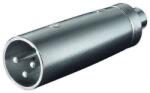 Goobay Adaptor XLR la RCA mama Goobay (27458)