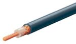 Somogyi Elektronic Cablu coaxial RG58 50 ohmi impletitura 0.12 mmx96 fire cupru izolatie PE 2.95mm fir interior cupru 0.18 mmx19 (RG 58)